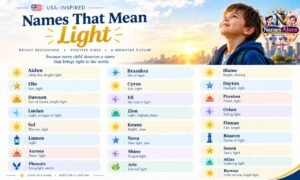Names that mean light for girls, boys, and gender-neutral babies